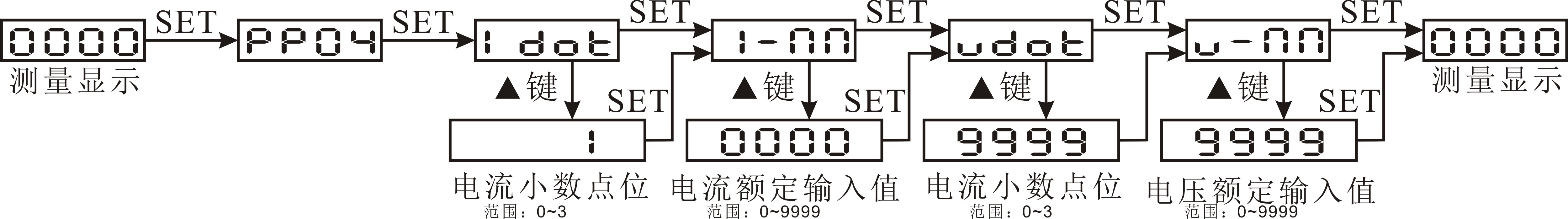 圖片關(guān)鍵詞 圖片關(guān)鍵詞