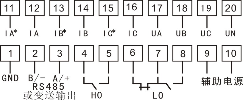 圖片關(guān)鍵詞 圖片關(guān)鍵詞