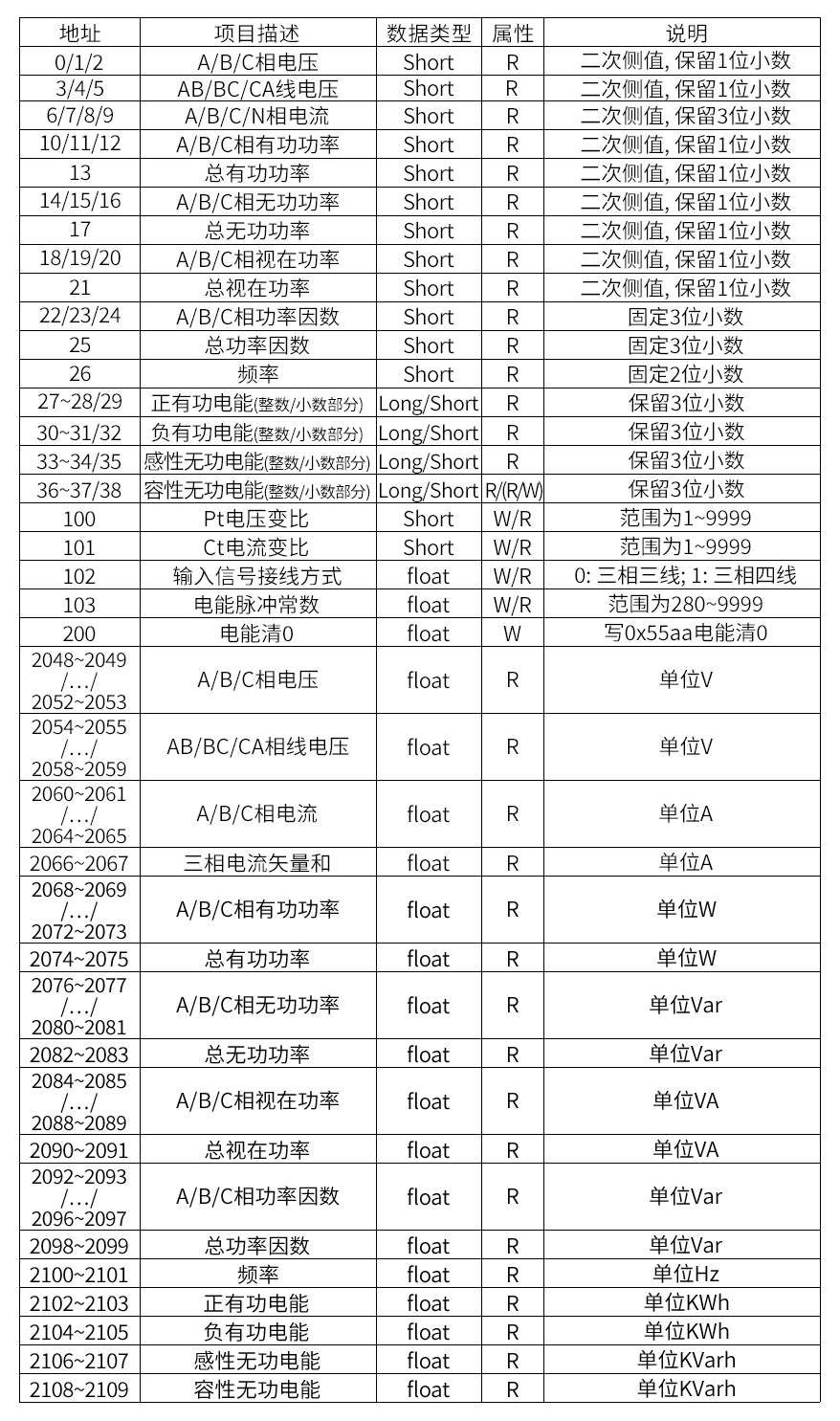 圖片關鍵詞 圖片關鍵詞