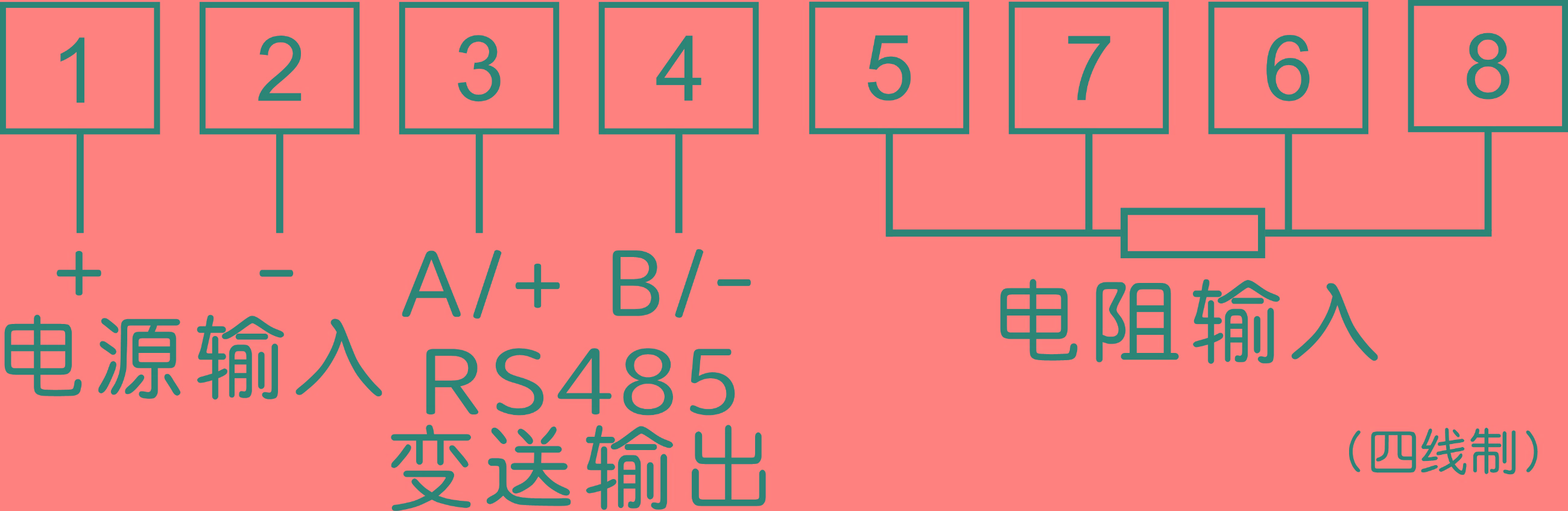 圖片關鍵詞 圖片關鍵詞