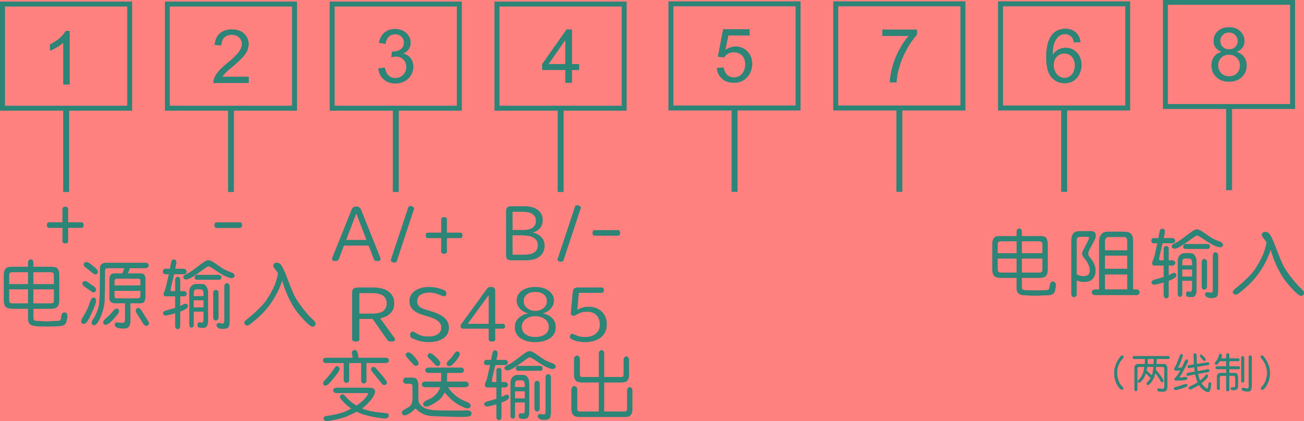 圖片關鍵詞 圖片關鍵詞